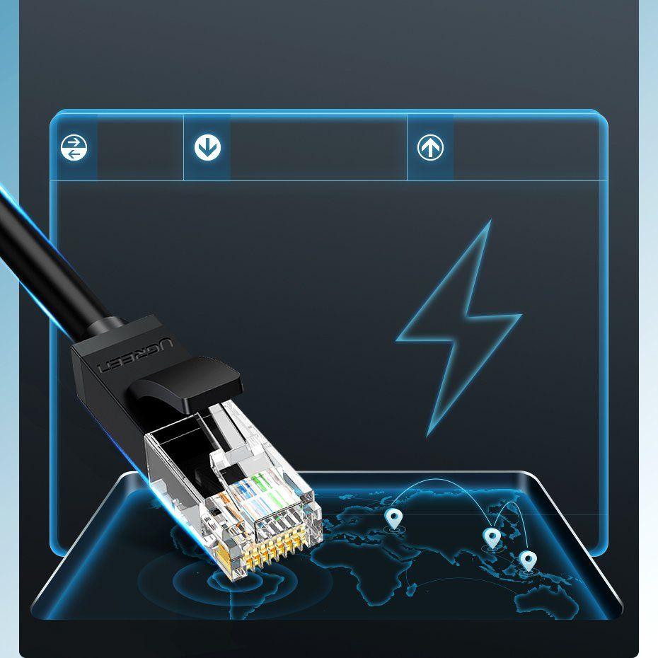 Ugreen cable internet network cable Ethernet patchcord RJ45 Cat 6 UTP 1000Mbps 20m black